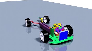 Why Simcenter STAR CCM+?