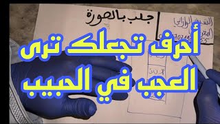 حروف تكتب على صورة الحبيب العنيد لجلبه للزواج راكعا