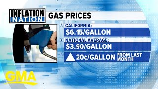 Gas prices begin rising again l GMA