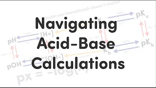 Acid-Base Calculation Practice Problems