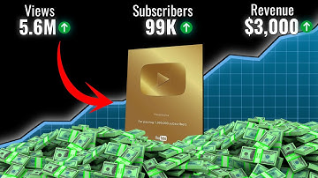 Starting a YouTube Channel in 2025? EXPERT Shares Secrets to Success!