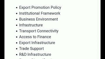 Export Preparedness Index . UPSC .