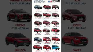 all India on road car price BALENO SWIFT BREZZA IGNIS CELERIO EECO INVICTO E-VITARA JIMNY XL6 FRONX#
