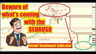⚠️ Beware what's coming with the 📈 $EURUSD - 📊 Retail Sentiment 🚦 Indicator