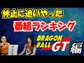 事実は衝撃的!ドラゴンボールGTを休止にした番組ランキング