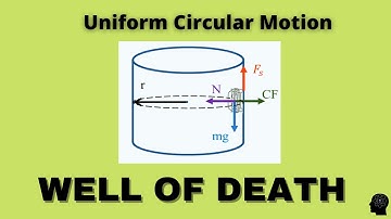 Well Of Death_Application of Uniform Circular Motion