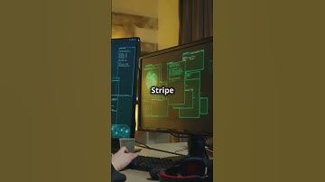 Cybersecurity: Steps to Secure Your WordPress Site from WPForms Issues