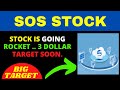 SOS STOCK! SOS STOCK NEWS | SOS STOCK PREDICTION | SOS STOCK ANALYSIS | SOS LIMITED STOCK