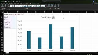 How to Make a Bar Chart in Excel