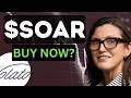 SOAR Stock Analysis Today Volato Group Stock Prediction &amp; Price Target SOAR Stock Forecast &amp; News