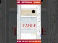 Lecture 7 Master Class Interior Design Professionl How to Work On Inerior Design #chatgpt #aivideo