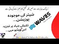 Stocks Analysis || Waves Corporation &amp; Home Appliances || #technical #stocks #viralvideo #market