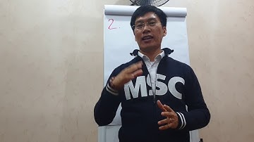 BÀI 1: HAI CÂU HỎI TỐI QUAN TRỌNG