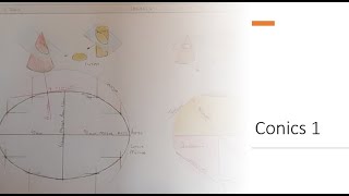 Graphics  Conics 1