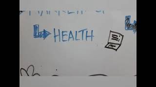 DATA MODELING AND DATABASE (UUM)