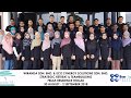 Wiranda Sdn. Bhd. & Eco Synergy Sdn. Bhd. Teambuilding