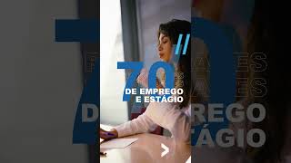 Promo | 11ª Edição - Business Week