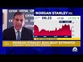 Morgan Stanley and Bank of America: CFRA&#39;s Ken Leon on key takeaways from big bank earnings