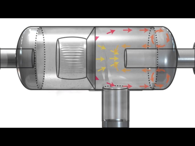 Centrifugal Separator - an overview