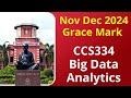 Big Data Analytics Grace Mark Nov Dec 2024 | CCS334 | Anna University Latest News Today | Padeepz