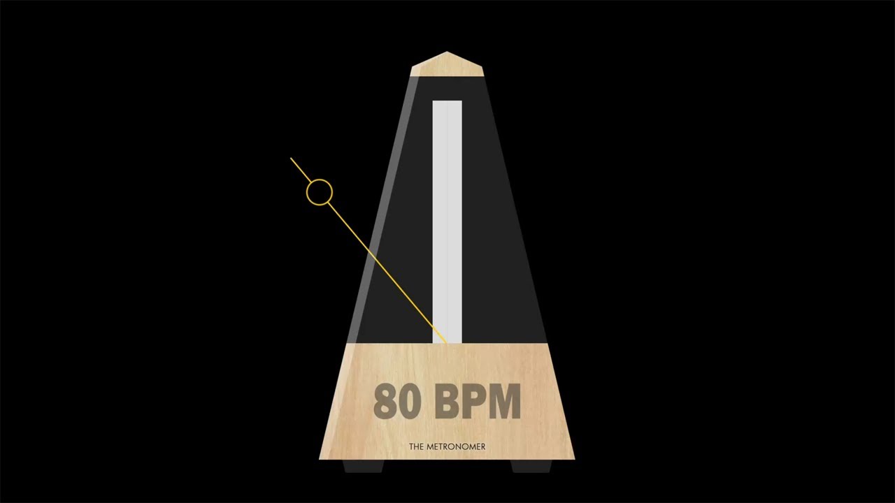 80 BPM Metronome YouTube