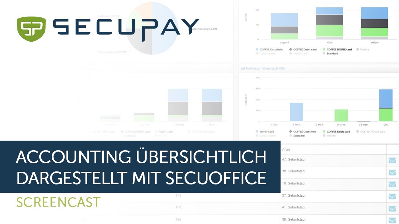 So einfach verwalten Sie Ihre Kassenschnitte und Accounting-Zahlungen im Händlerportal secuOffice