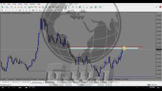 USD/ZAR  Analysis