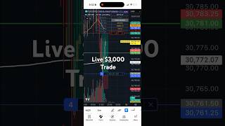 I Took a LIVE Asia Session Trade and Made $3,000 | Full Breakdown #daytrading #fundedtrader