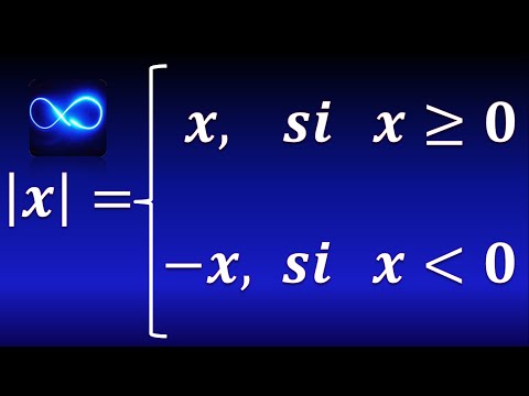 Video: ¿Qué es la notación de valor absoluto?