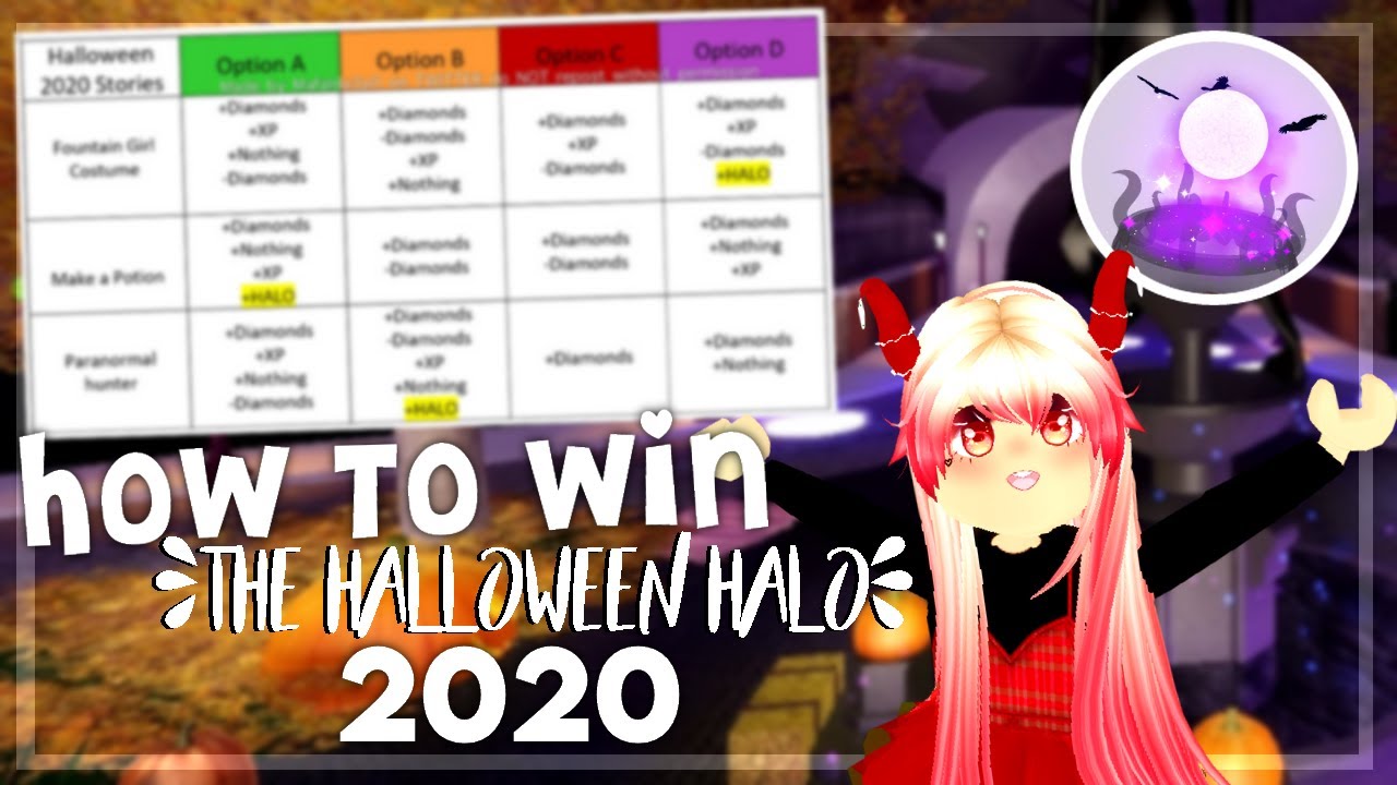 Royale High How To Win The New 2020 Halloween Halo