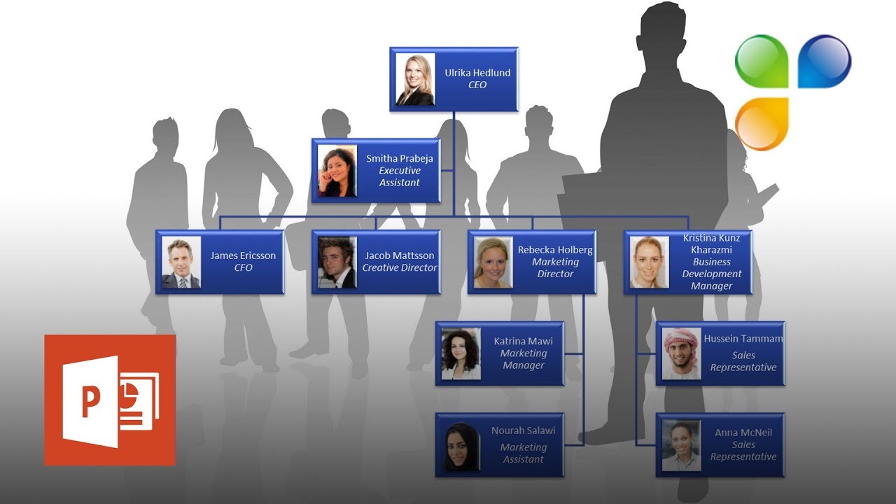 Interactive Organizational Chart Powerpoint