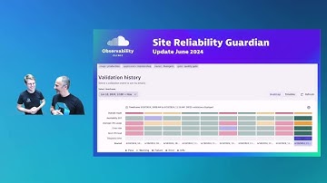 Site Reliability Guardian (SRG) - June 2024 Update - Dynatrace App Spotlight