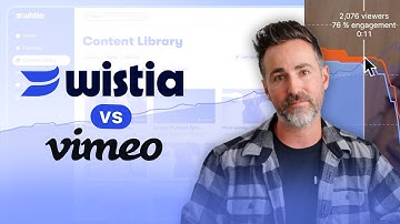Wistia vs Vimeo: which is best for your business