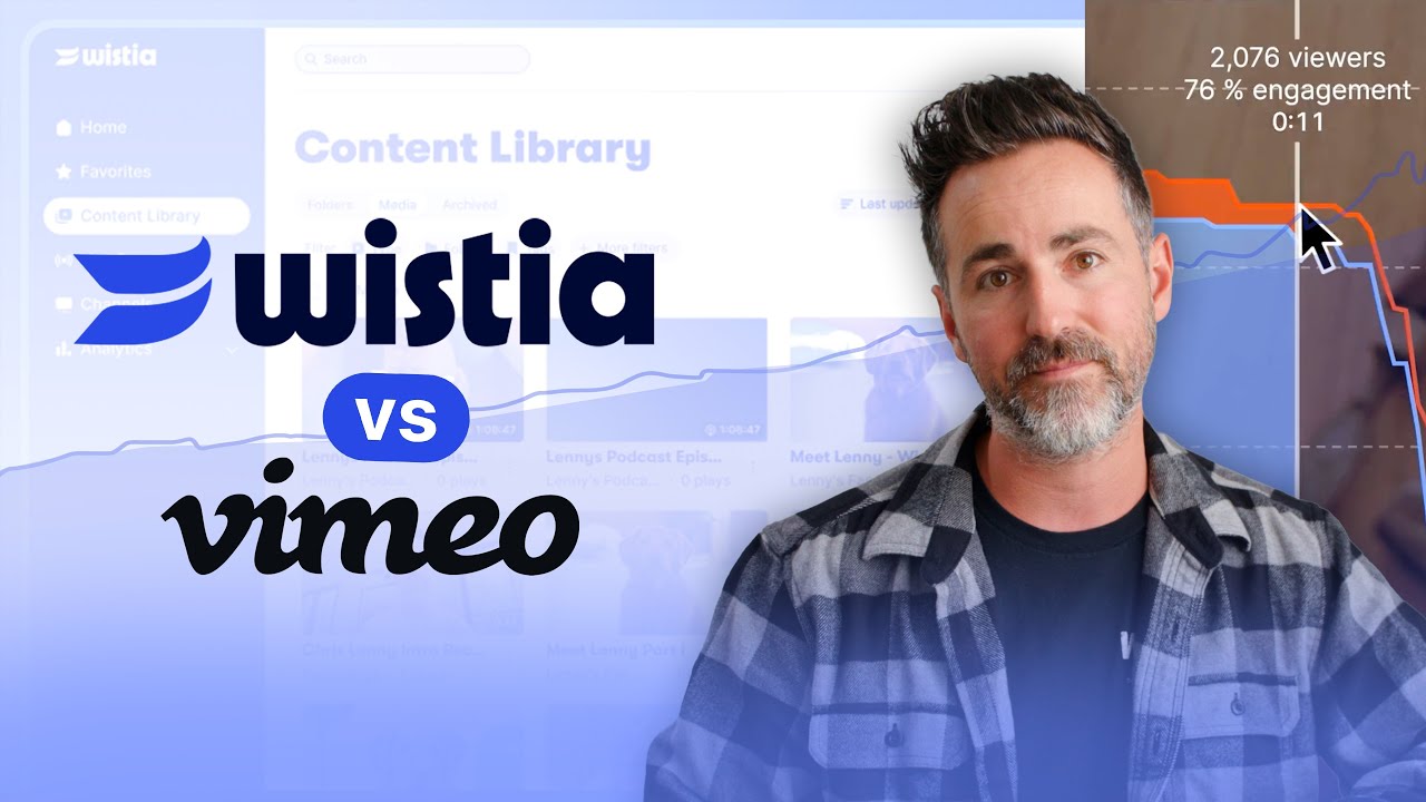 Vimeo versus a marketing-first video host