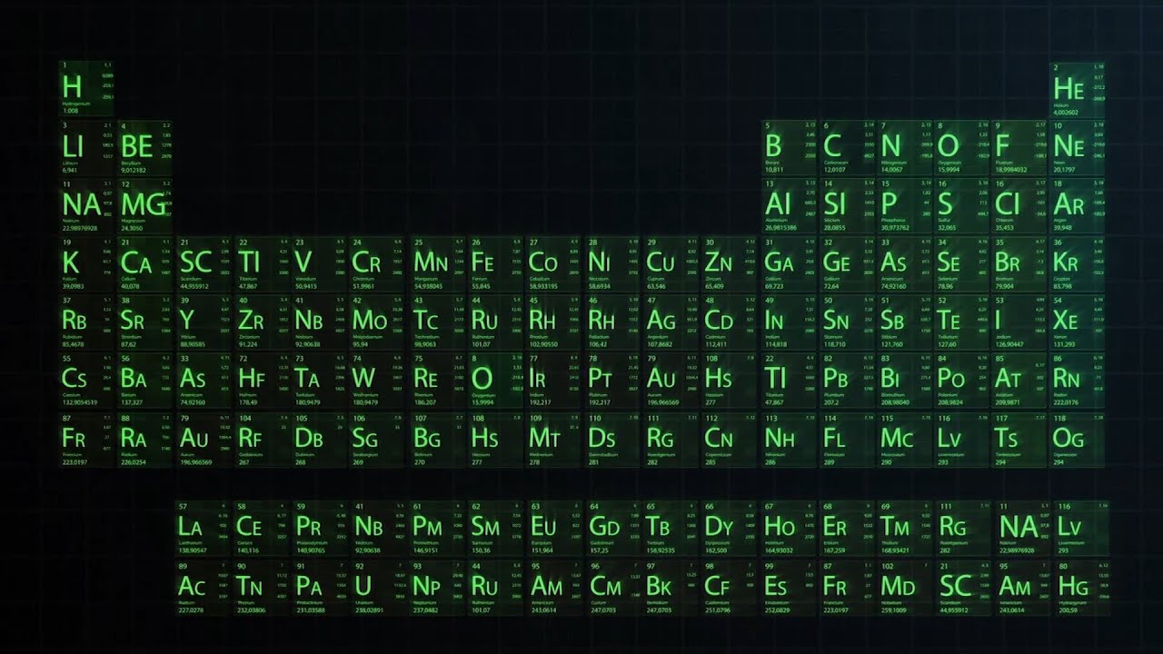 Serie: La Tabla Periódica / Cápsula 9: Halógenos - YouTube