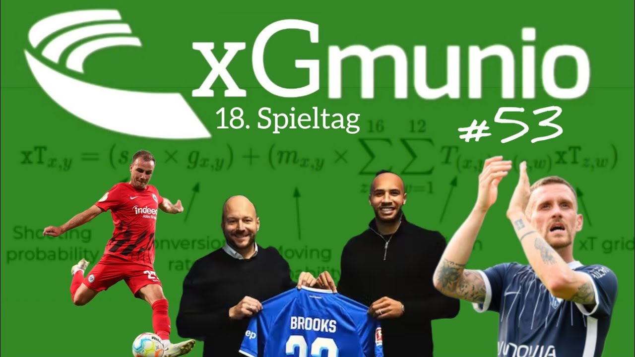18. Bundesliga Spieltag in der Comunio MONEYBALL Liga - YouTube