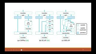 STEEL DEFECT DETECTION EXPLANATION