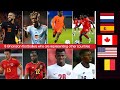 8 Ghanaian footballers who are representing other countries at the FIFA World Cup in Qatar