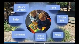 2023 Kindergarten Parent Information Session