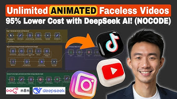 V2.0: The Ultimate AI Agent for Animated Faceless YouTube Videos – 95% Lower Cost with DeepSeek AI!