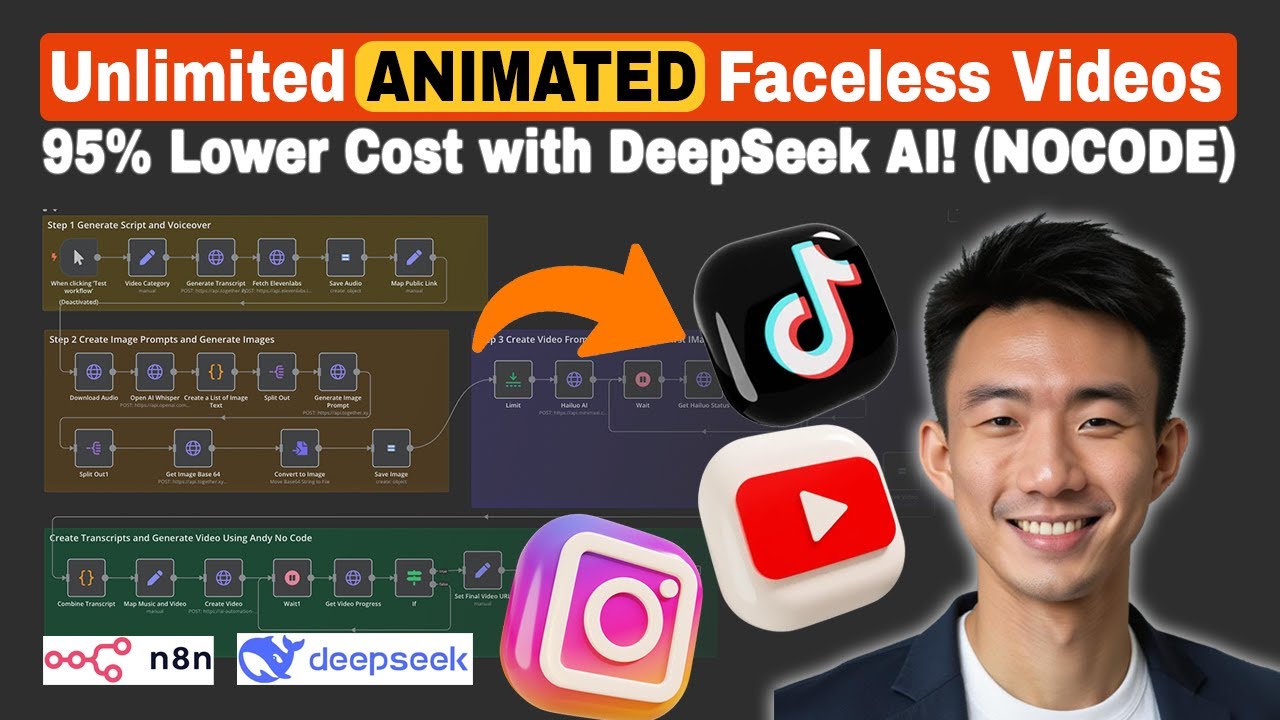 V2.0: The Ultimate AI Agent for Animated Faceless YouTube Videos – 95% ...