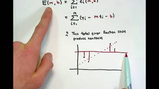 M1C, Lesson 0.5: Total Squared Error Function