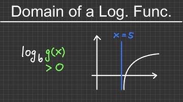 Domain of a Logarithmic Function, 2 Examples