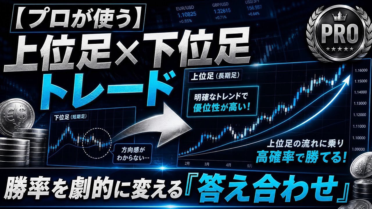 【FXの真理】 プロが使う上位足と下位足のトレード。勝率を劇的に変える 「答え合わせ」の極意
