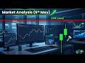 Nifty 50 Analysis: Will the 24,000 Level Break? | Options Trading Strategies | Share Wealth Hub