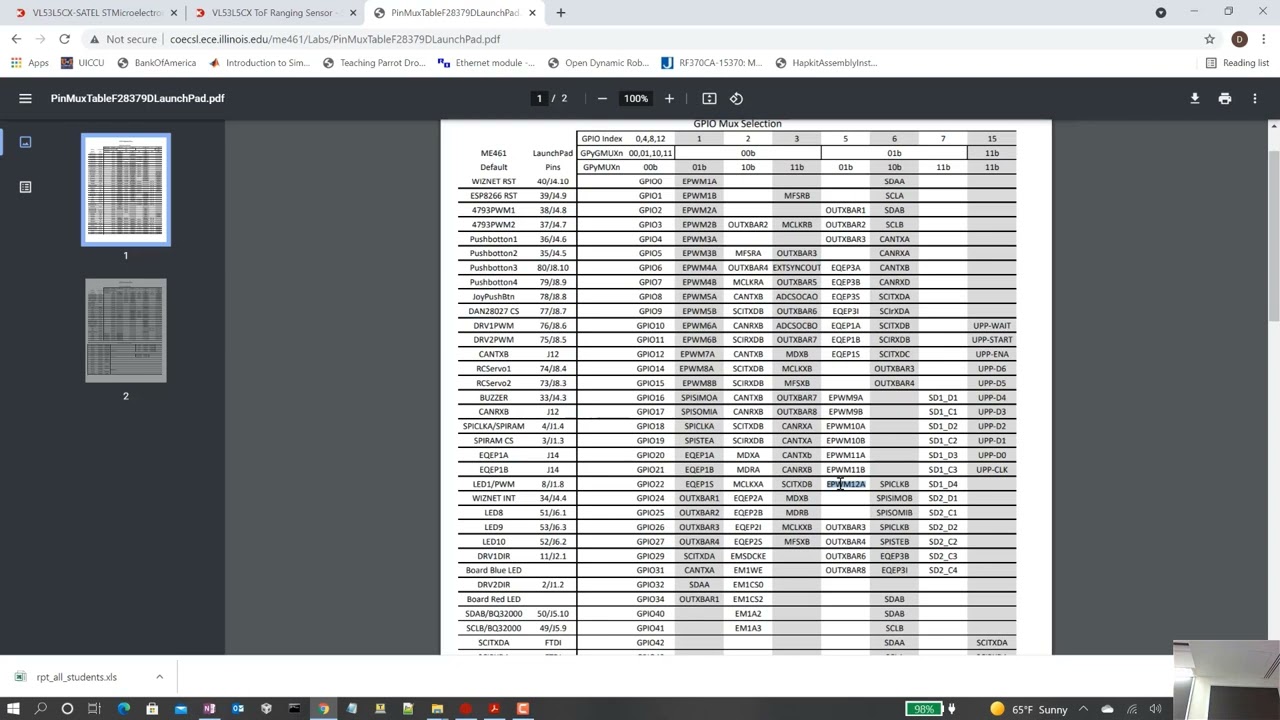 PWM in more detail and the F28379D EPWM Registers