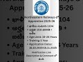 1104 Vacancies NER Apprentice Recruitment 2026-27 – Apply Online