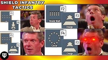 Shield Infantry Tactics - Bannerlord Battlefield Tactics Guide