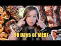 The Carnivore Diet Accidentally Changed My Life