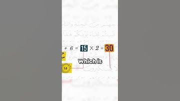 Breathtaking Qur’an Miracle